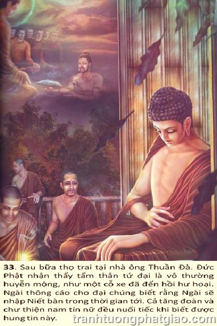 Lịch Sử Phật Thích Ca Mâu Ni Phật (1425